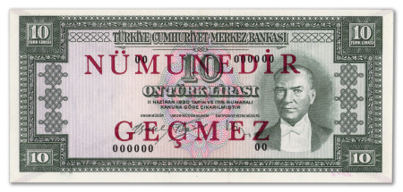 Turquie - Banque centrale