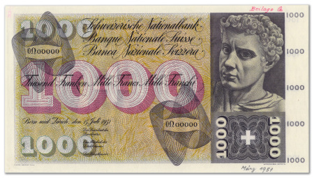 Suisse - Banque Nationale Suisse