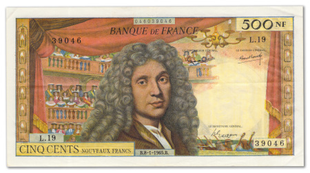 France - Banque de France